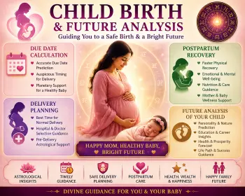 Child Birth and Future Analysis- Due Date Calculation, Delivery Planning, Postpartum Recovery