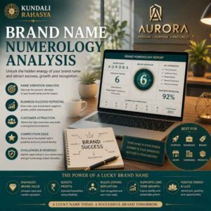 ब्रांड नाम अंक ज्योतिष विश्लेषण | Brand Name Numerology Analysis